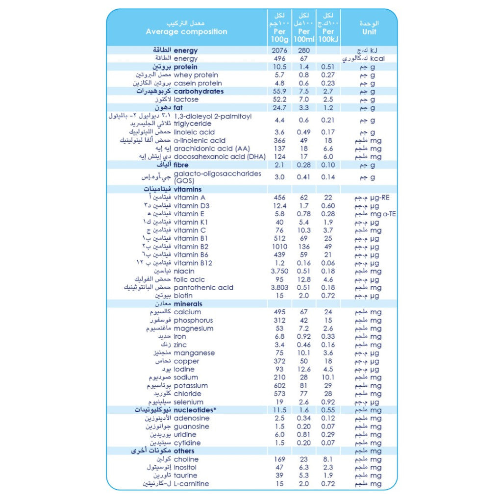 Kabrita Goat Milk Follow-On Formula Stage 2-400g