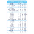 Kabrita Goat Milk Follow-On Formula Stage 2-400g