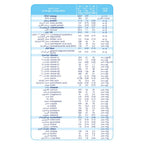 Kabrita Goat Milk Growing Up Formula Stage 3 400g