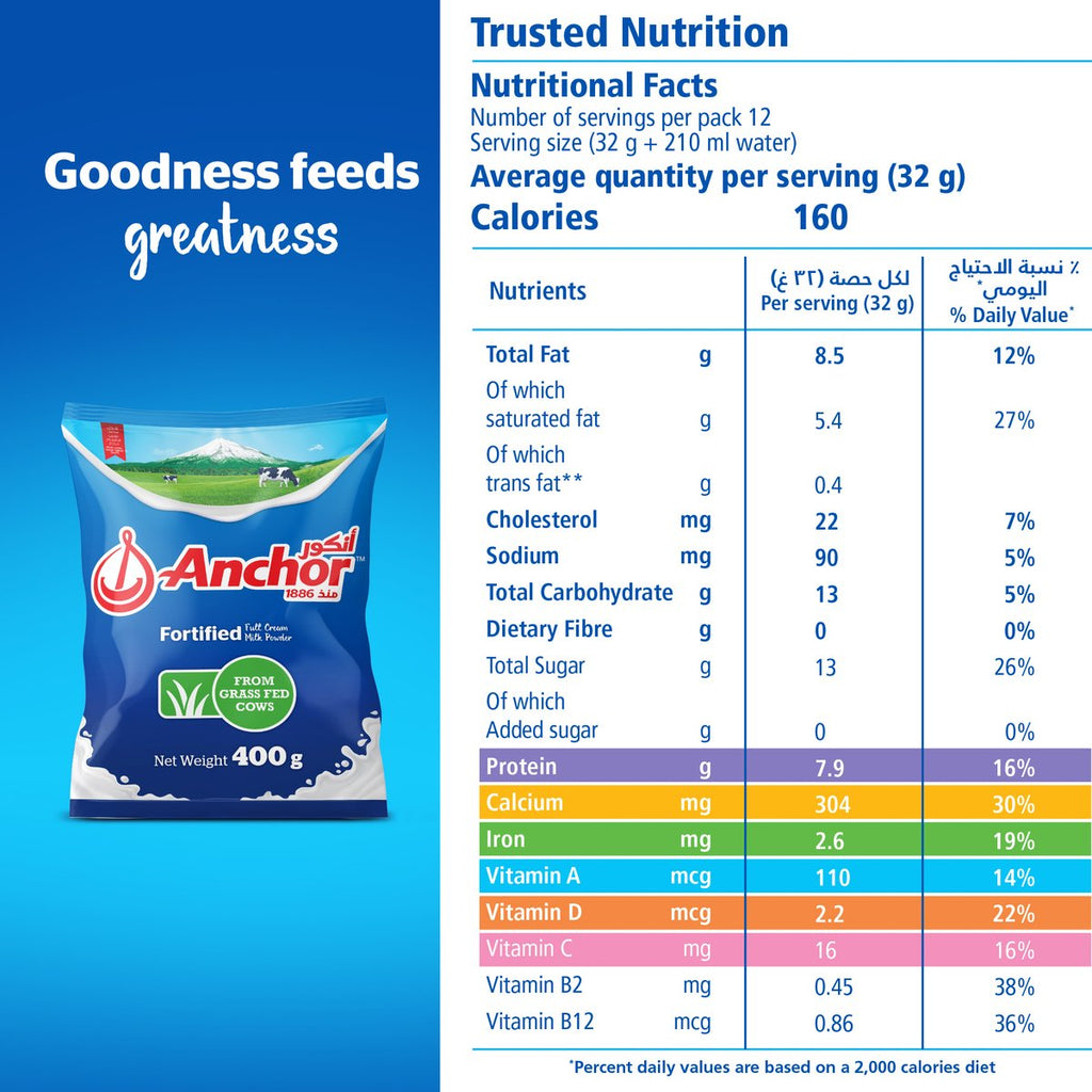 Anchor Full Cream Milk Powder Pouch 400 g