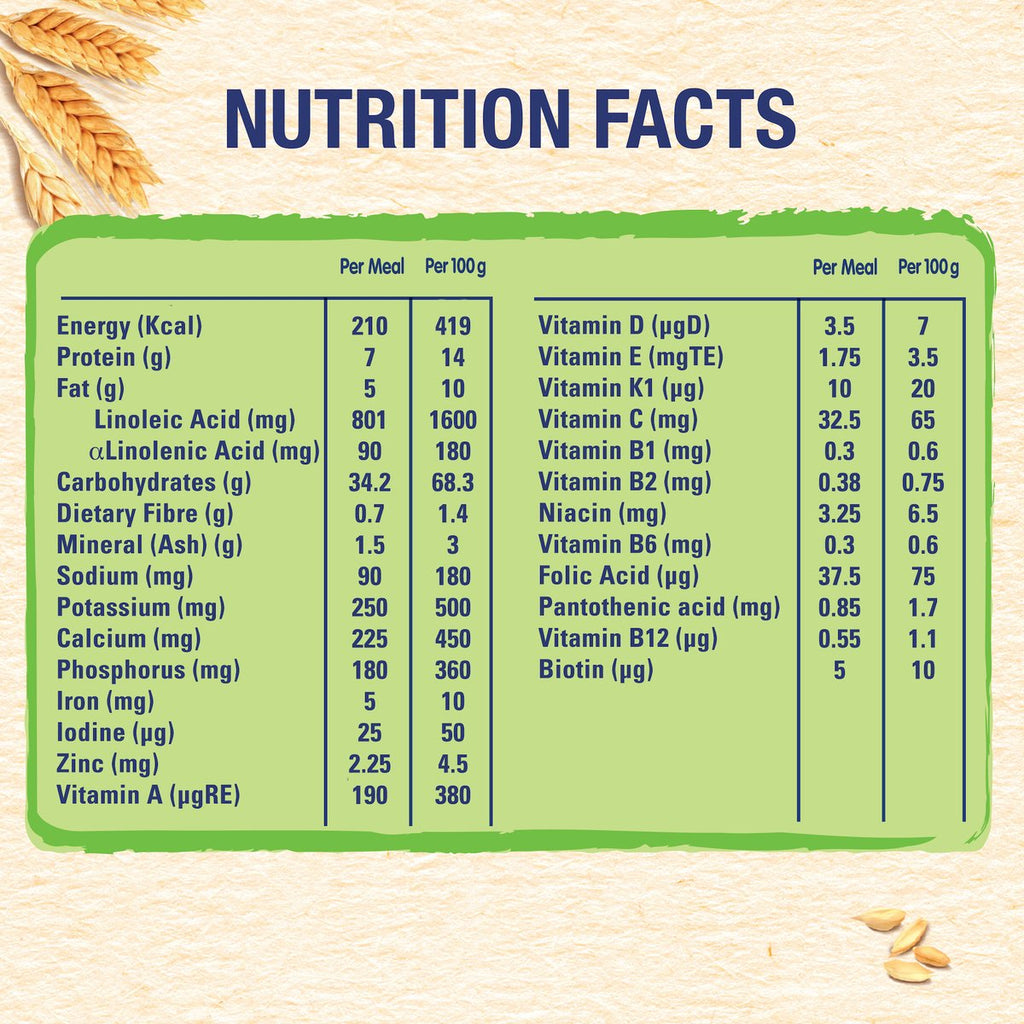 Nestle Cerelac Infant Cereals With Iron + Wheat & Honey From 6 Months 400 g