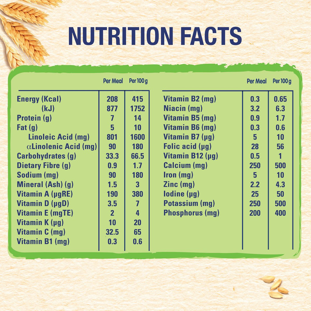 Nestle Cerelac Infant Cereals with Iron + Wheat & Fruits From 6 Months 1 kg