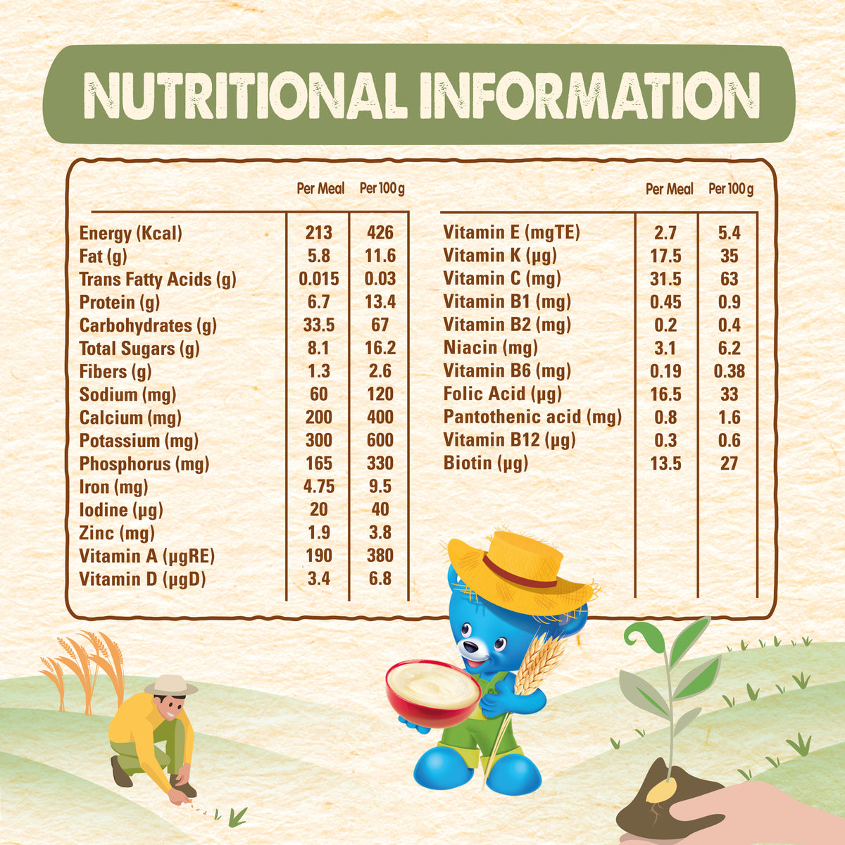 Nestle Cerelac Rice & Vegetable Mix Infant Cereal From 6 Months 350 g