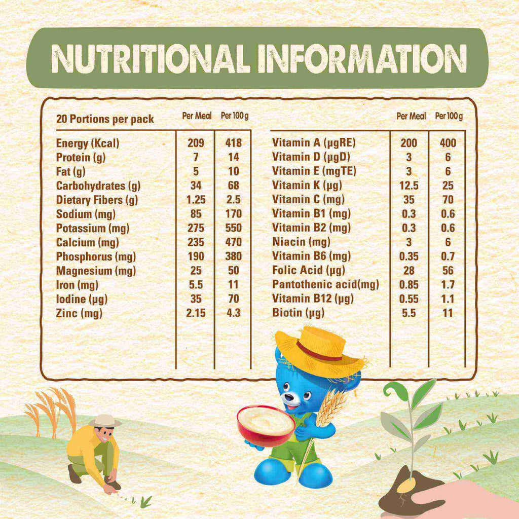 Nestle Cerelac Infant Cereals With Iron + Wheat From 6 Months 1 kg