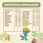Nestle Cerelac Infant Cereals With Iron + Wheat From 6 Months 1 kg