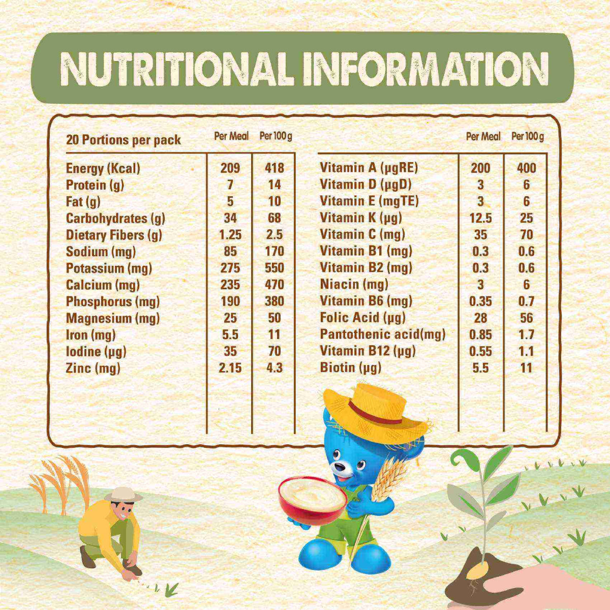 Nestle Cerelac Infant Cereals With Iron + Wheat From 6 Months 1 kg