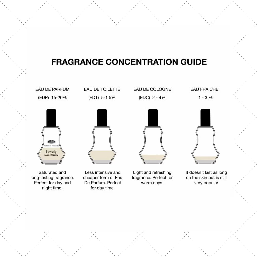 Al Rehab Lovely Perfume 35ml – Elegant Fragrance for Women