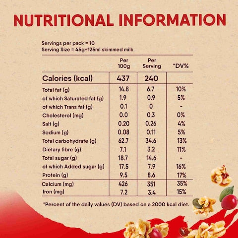 Nestle Fitness Granola And Cranberry Cereal Oats 450g