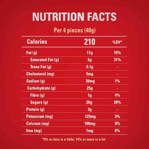 Nestle Classic KitKat 120g