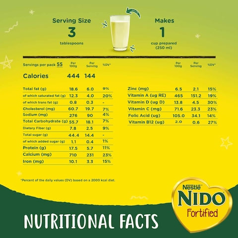 Nestle Nido Fortified Milk Powder Rich In Fiber Pouch 1800g