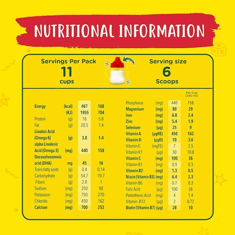 Nido One Plus Growing Up Formula for Toddlers From 1-3 Years 400g