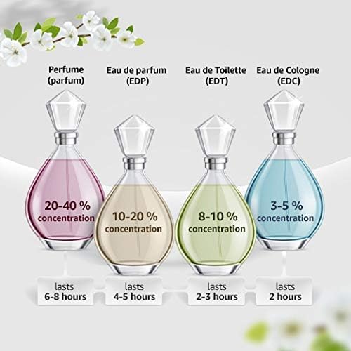 Calvin Klein Beauty Perfume for Women Eau De Parfum 30ML