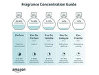 Hugo Boss BOTTLED TONIC Eau de Toilette