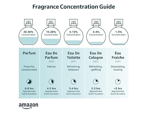 Hugo Boss BOTTLED TONIC Eau de Toilette