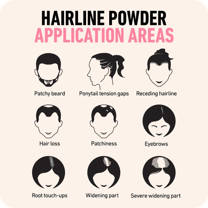 BOLDIFY Hairline Powder, Instantly Conceals Hair Loss and Fills In Receding Hairlines, and Wide Parts, Stain-Proof 48 Hour Formula for Hair & Beard, Root Concealer & Gray Hair Coverage (Light Brown)