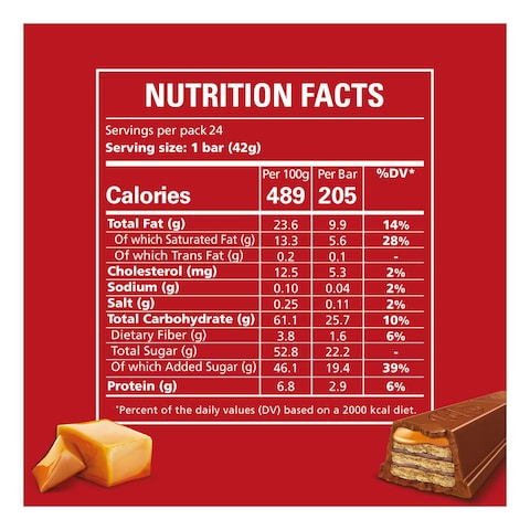 Nestle KitKat Chunky Salted Caramel Chocolate Bar 42g Pack of 24