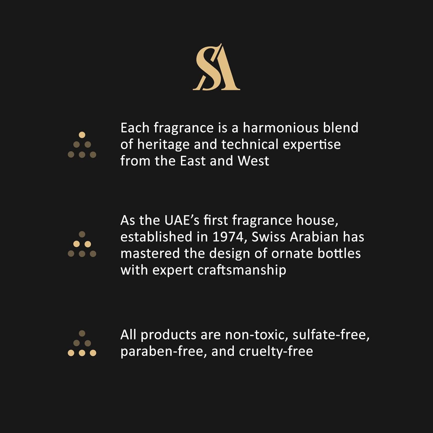 Swiss Arabian Jannet El Firdaus Black Concentrated Perfume Oil
