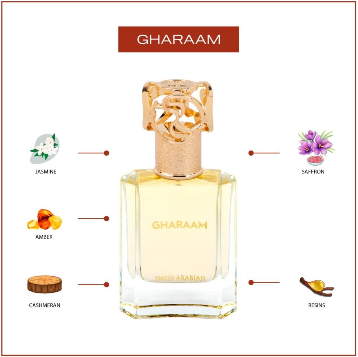 Swiss Arabian Gharaam Unisex Eau De Parfum 50ml