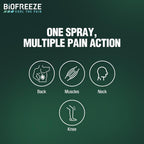 Biofreeze® Pain Relief Spray, Temporary Relief from Muscle & Joint Pain, Soothing Natural Menthol with ILEX, 118ml