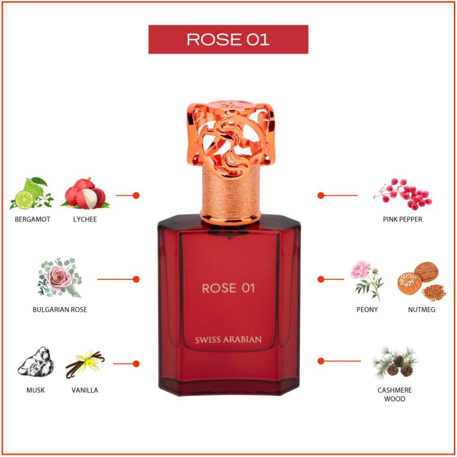 Swiss Arabian Rose 01 Unisex Eau De Parfum 50ml