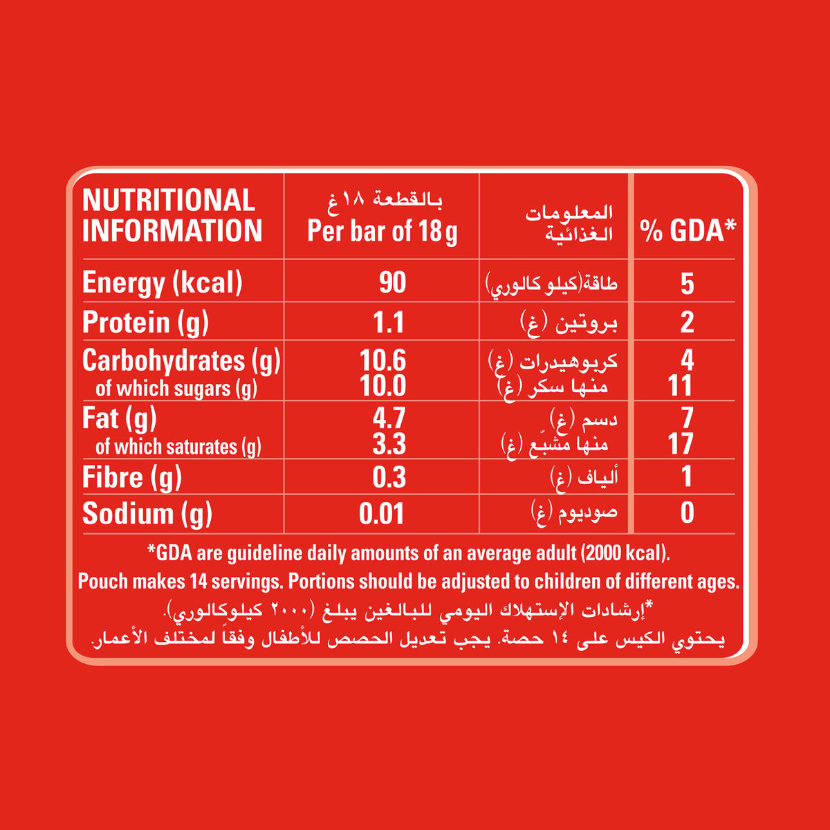 Nestle KitKat Pop Choc Small Chocolate Bites 140 g