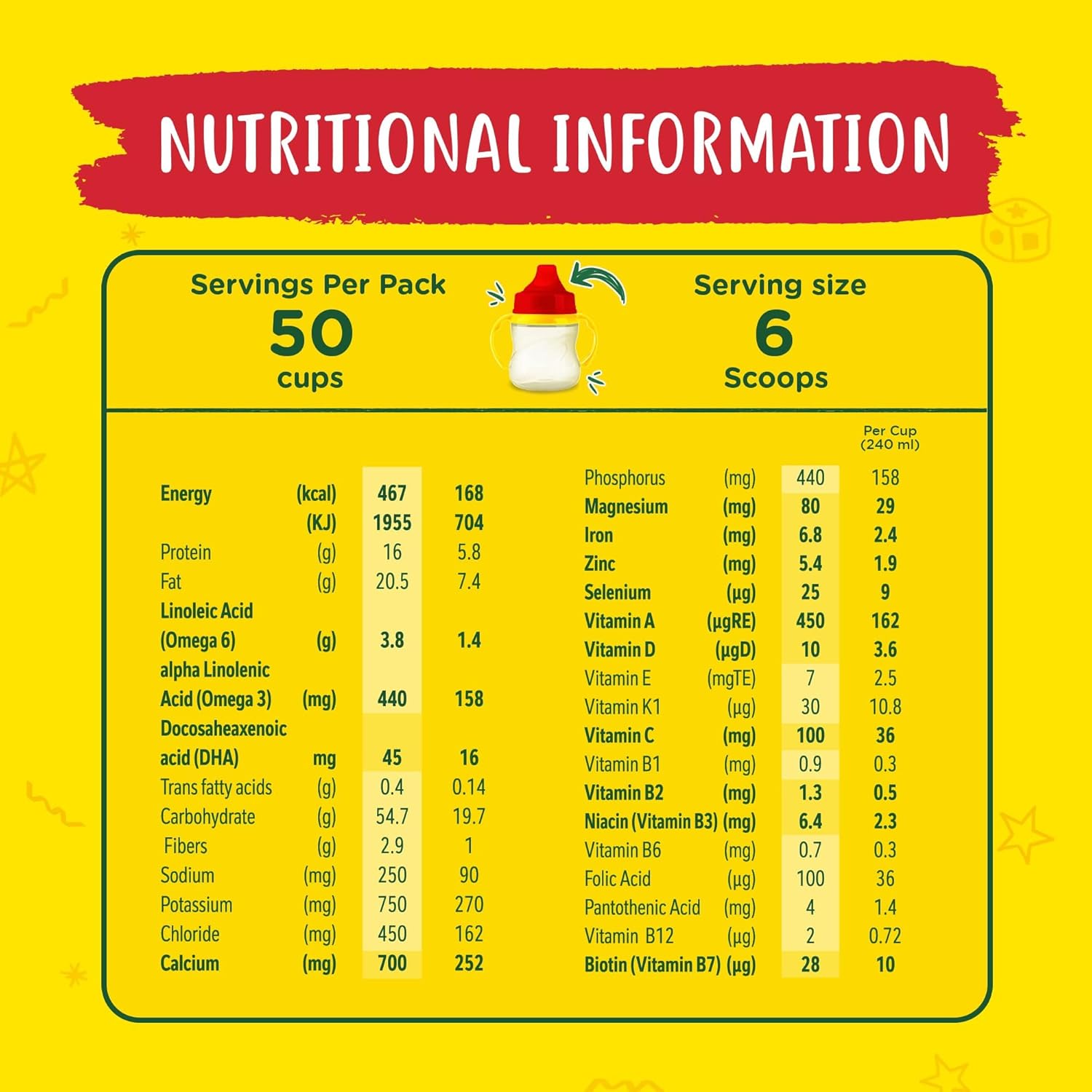 NESTLE Nido One Plus growing up formula for toddlers 1 3 years 1800g tin, Red