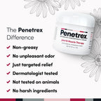 Penetrex Pain Relief Therapy - 2oz