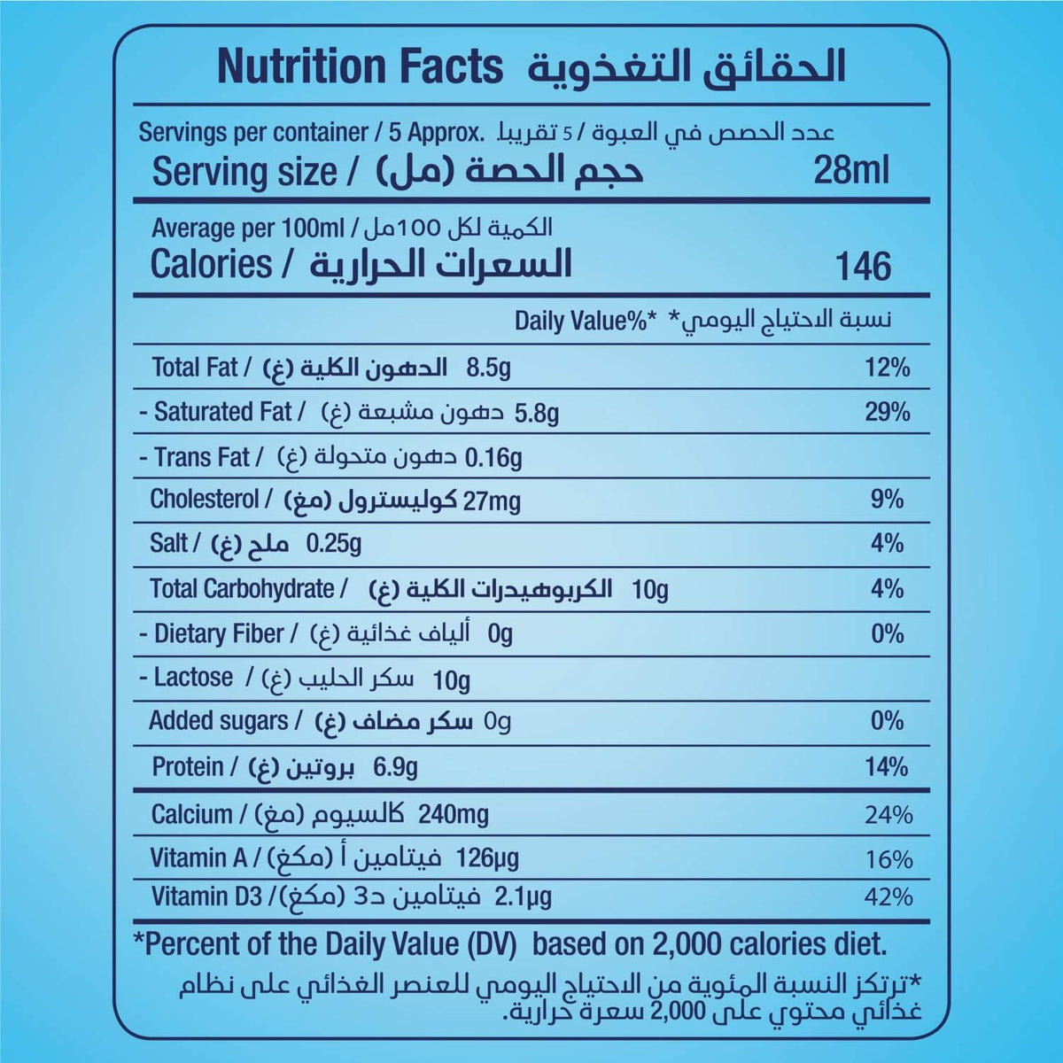 Rainbow Evaporated Milk Original 170g