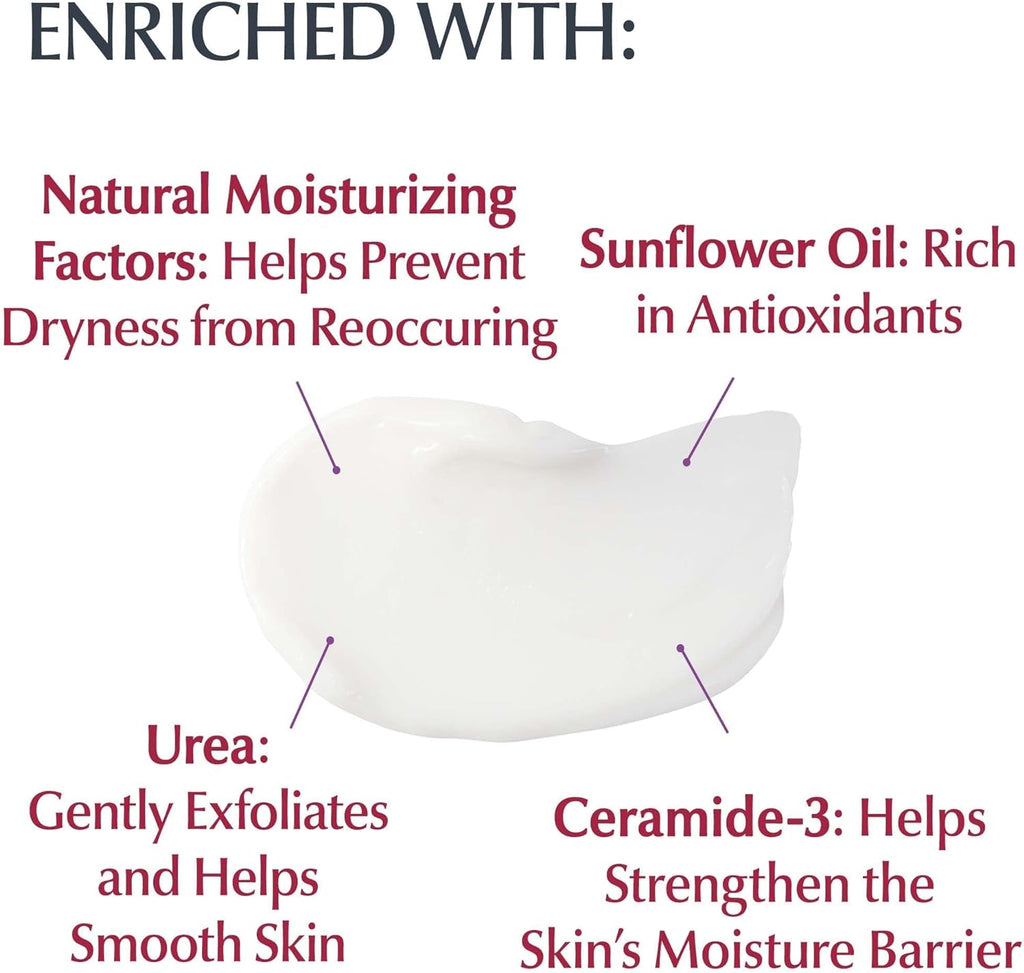 Eucerin Roughness Relief Cream, Fragrance Free Body Cream for Dry Skin, 16 Oz Jar