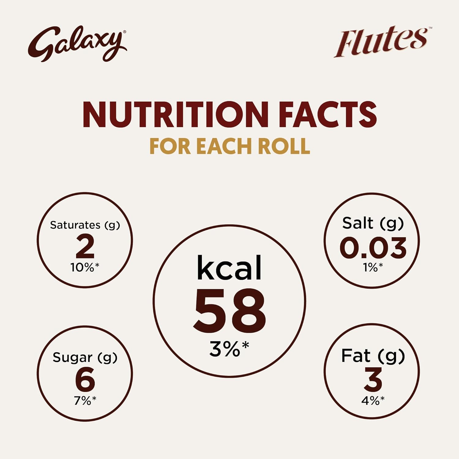 Galaxy Twin Finger Flutes Chocolate 24-Pieces 22.5 g