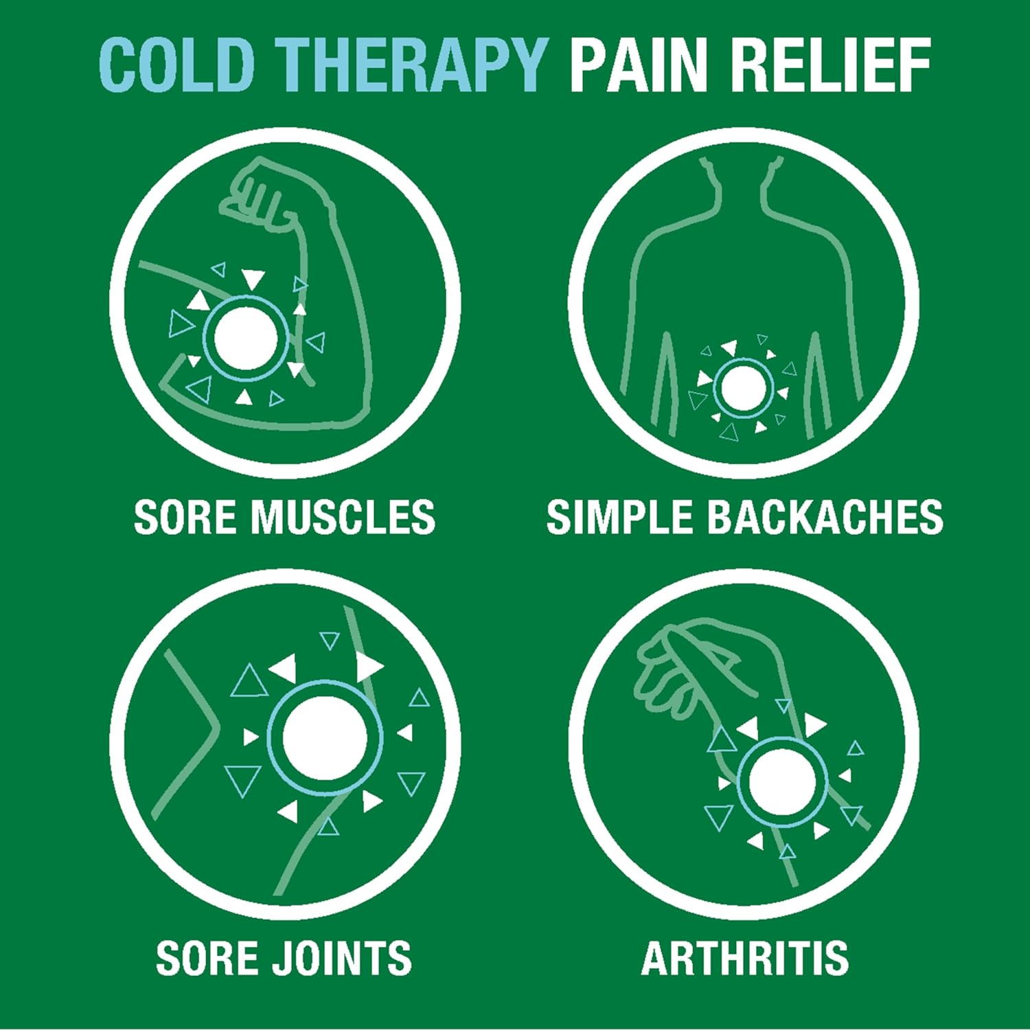 Biofreeze Pain Relieving Roll On - 89ml
