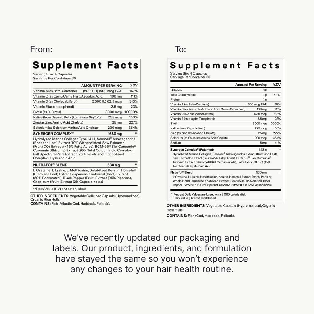 Nutrafol Hair Loss Thinning Supplement Hair Vitamin for Women,120 Capsules
