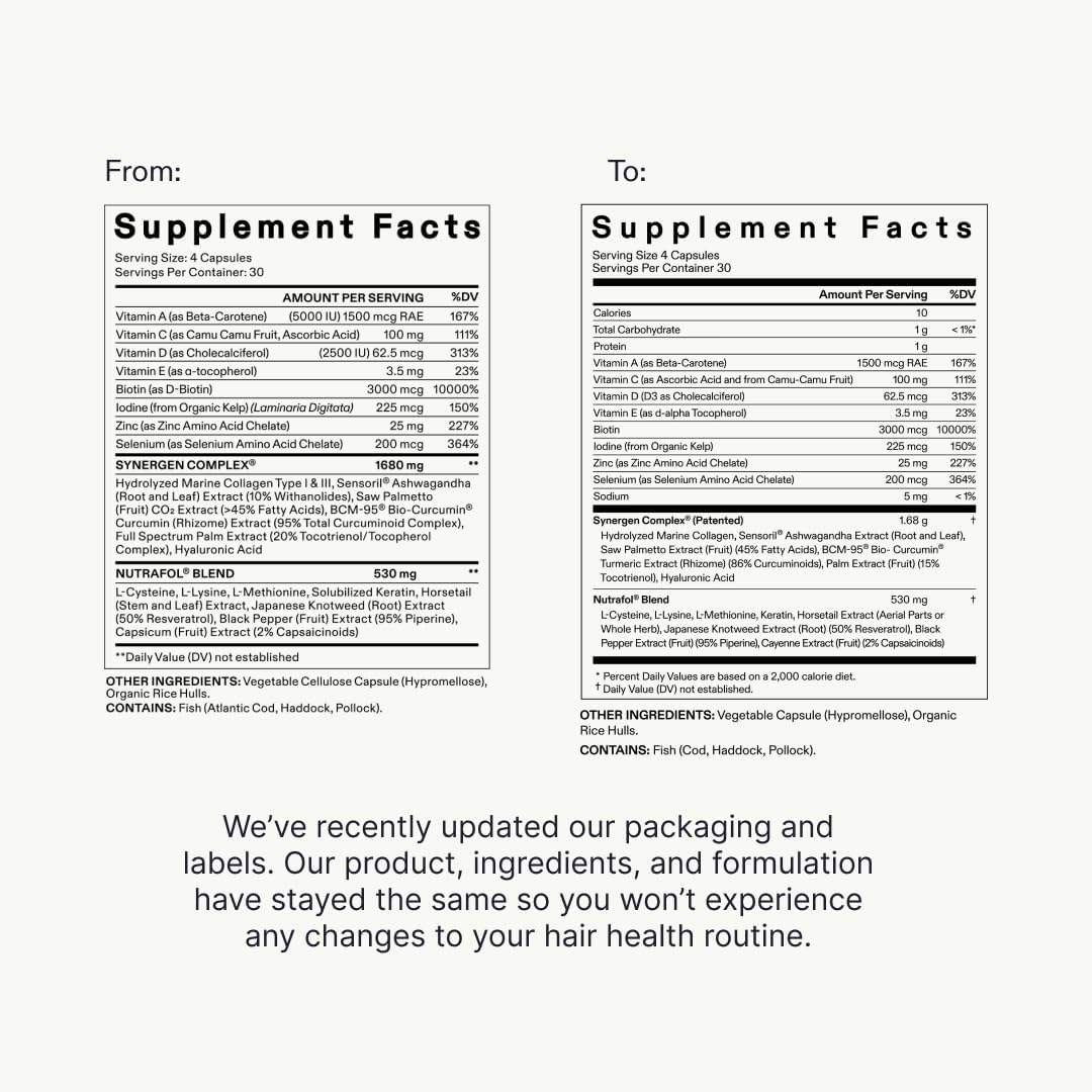 Nutrafol Hair Loss Thinning Supplement Hair Vitamin for Women,120 Capsules