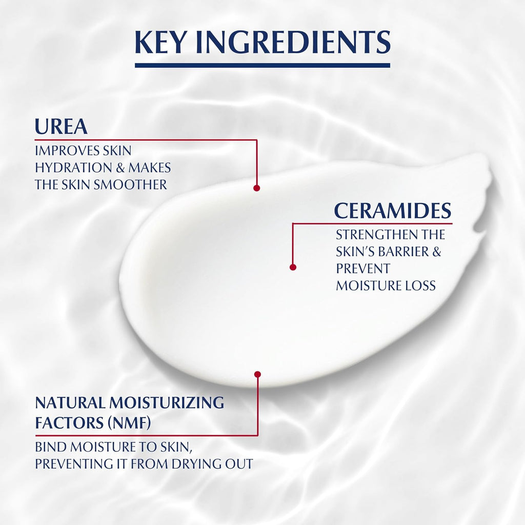 Eucerin UreaRepair Plus 10% Urea Foot Cream with Ceramide, Smoothes Callouses and Thickened Heels, Feet Care for Very Dry Skin, Suitable for Mature & Diabetic Skin, 100ml