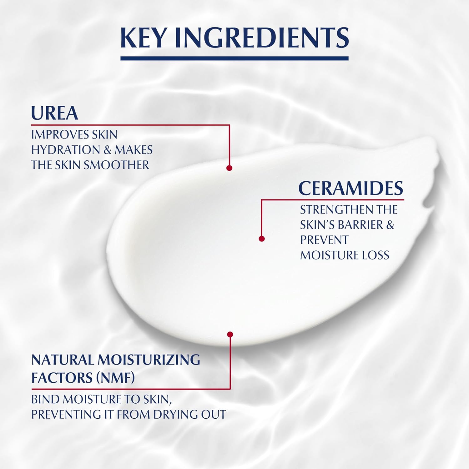 Eucerin UreaRepair Plus 10% Urea Foot Cream with Ceramide, Smoothes Callouses and Thickened Heels, Feet Care for Very Dry Skin, Suitable for Mature & Diabetic Skin, 100ml