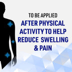 Radian Ice Cooling Gel for Sudden, Acute, Or Shooting Pain, 150ml