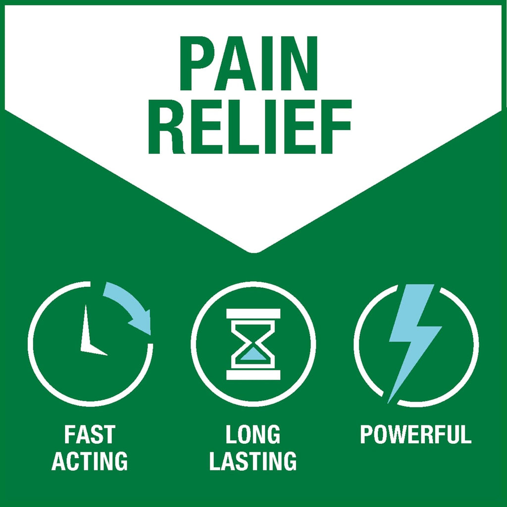 Biofreeze Pain Relieving Roll On - 89ml