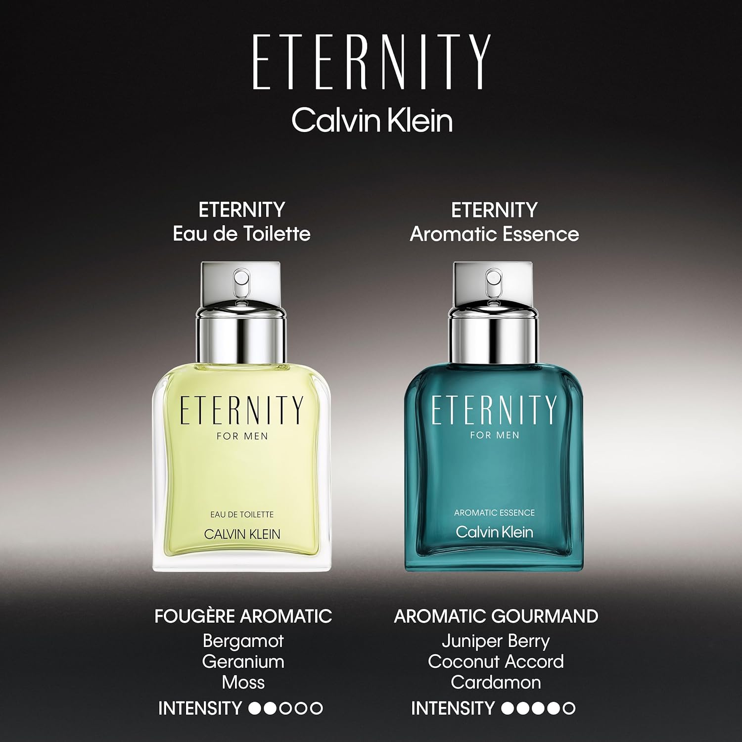 Calvin Klein Eternity for Men, 50 ml - EDT Spray