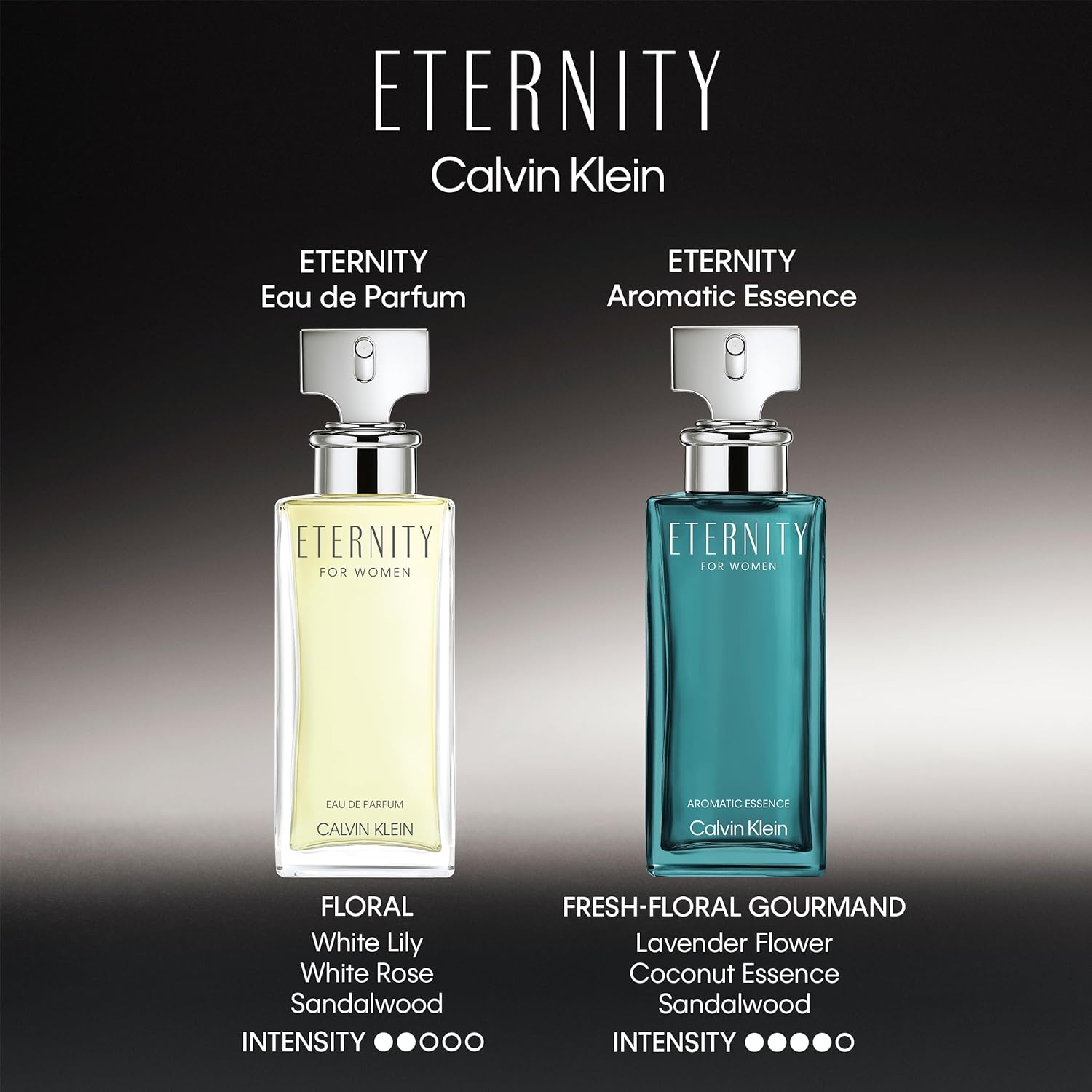 white lily perfume price Buy "Calvin Klein Eternity Eau de Parfum 100ml" Online at Best Price