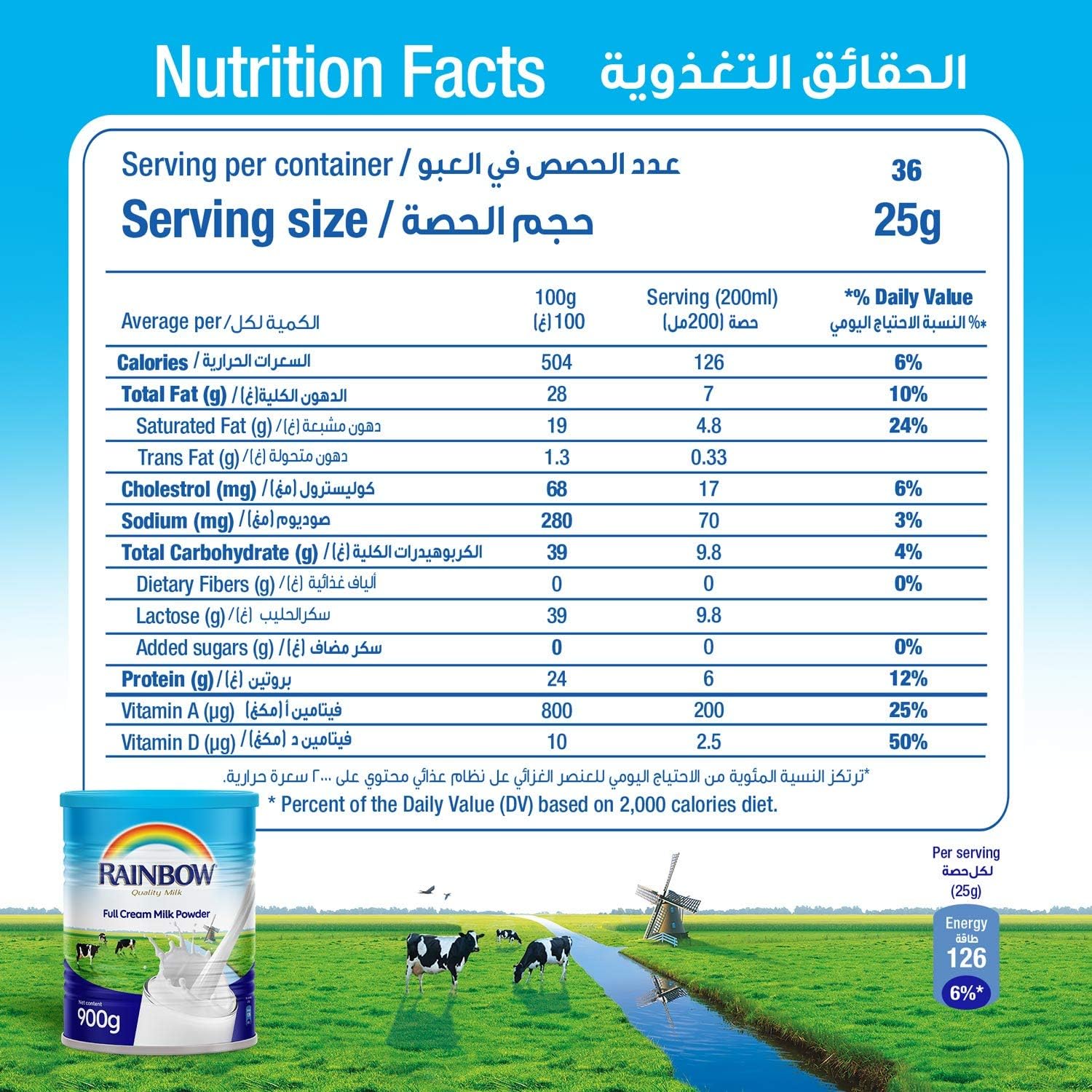 Rainbow Full Cream Powder Milk - 900 G