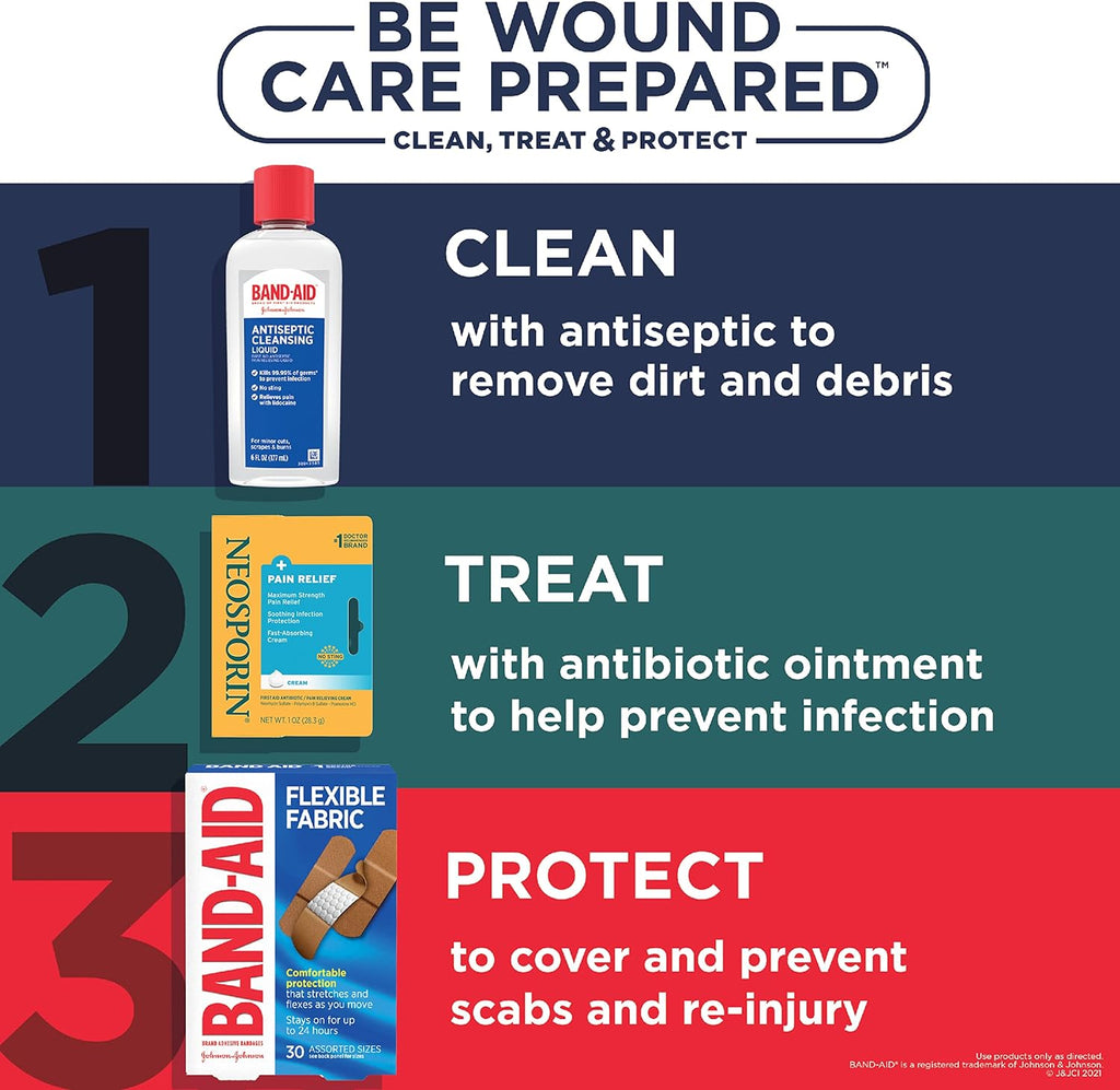Neosporin Pain Relief Dual Action Cream 1oz
