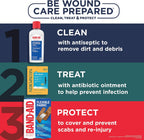 Neosporin Pain Relief Dual Action Cream 1oz