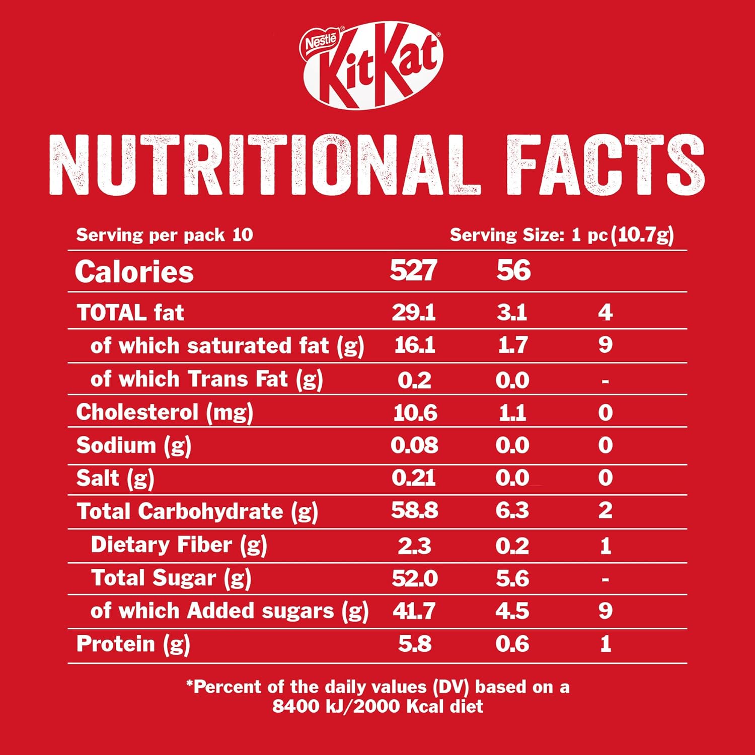 KitKat Nestle Miniatures Crispy Wafer Finger Covered With Hazelnut Chocolate 107g