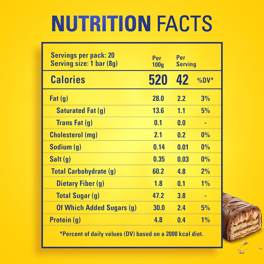 Tola Bites Pouch, Crispy Wafer Covered With Caramel And Milk Chocolate Bar 8g (20 Bars)