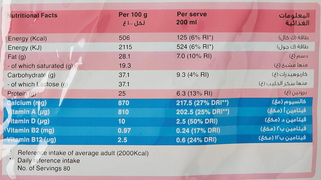 Rainbow Milk Powder Pouch 2kg