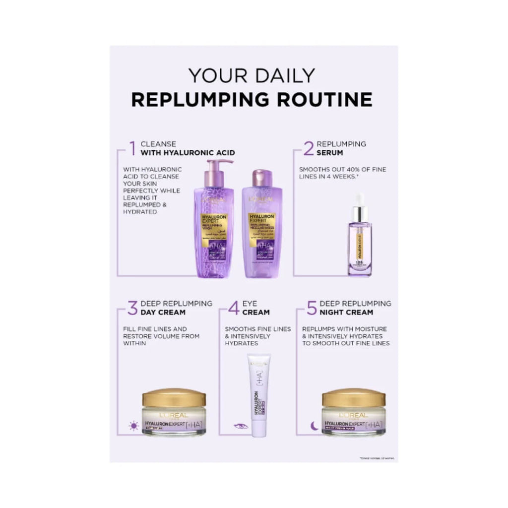L'oreal Paris Replumping Gel Wash Hyaluron Expert 200ml