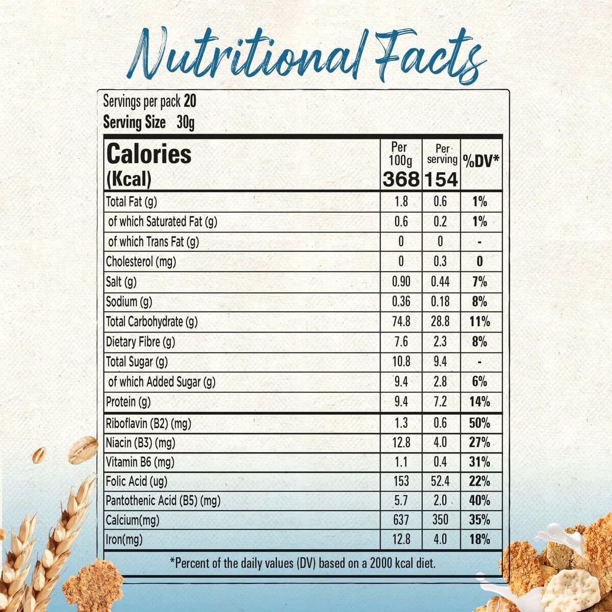 Nestle Fitness Original Breakfast Cereal Pack 625g