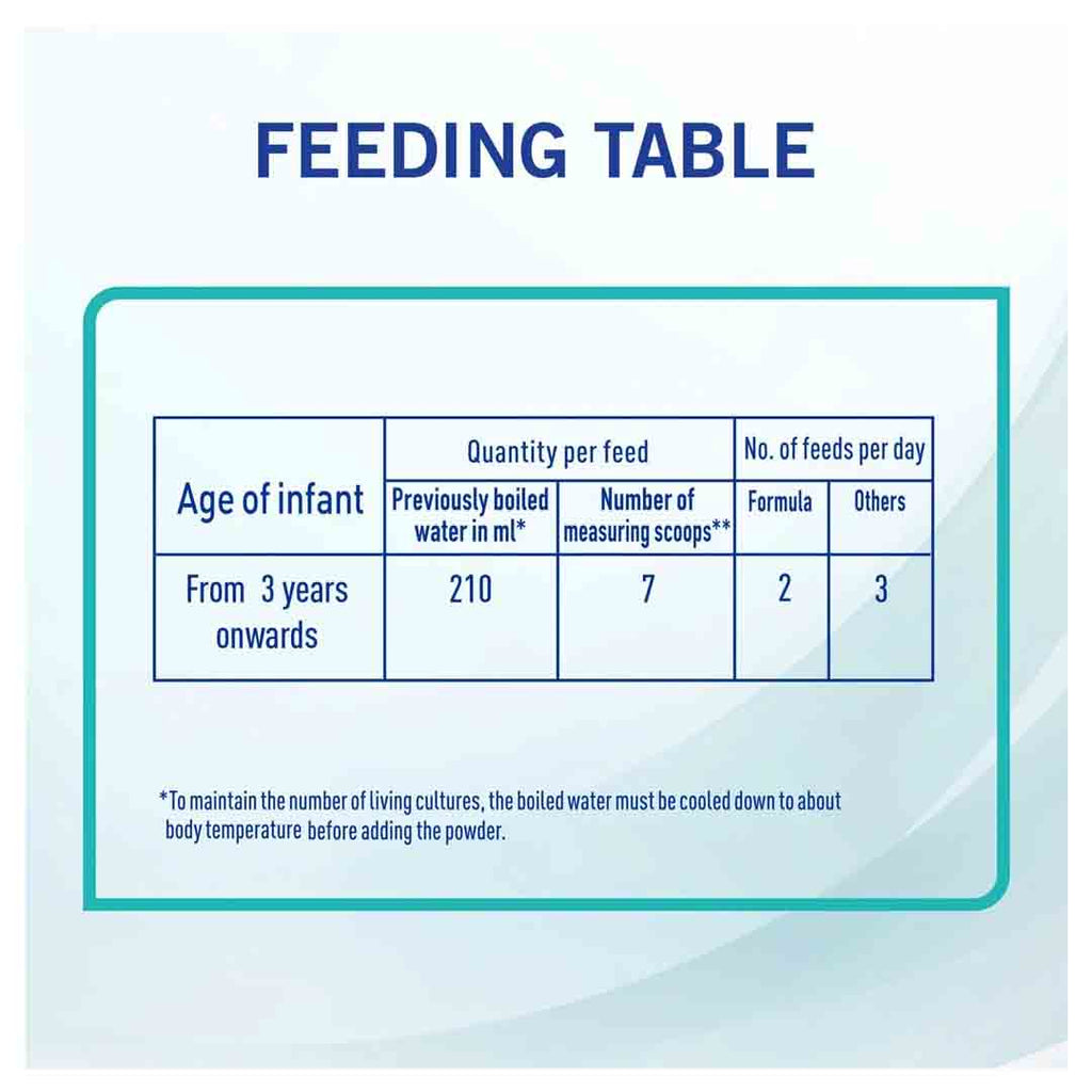 Nestle NAN Optipro Stage 4 From 3 to 6 Years 400g