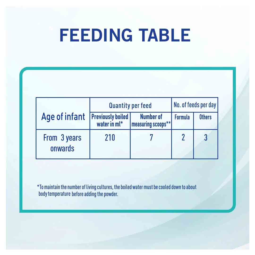 Nestle NAN Optipro Stage 4 From 3 to 6 Years 400g