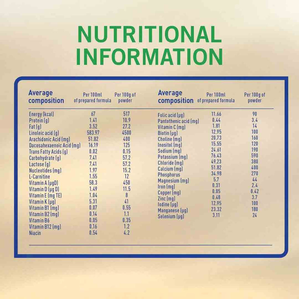 Nestle S26 Goat Milk Stage 1 Infant Formula From 0-6 Months 380g